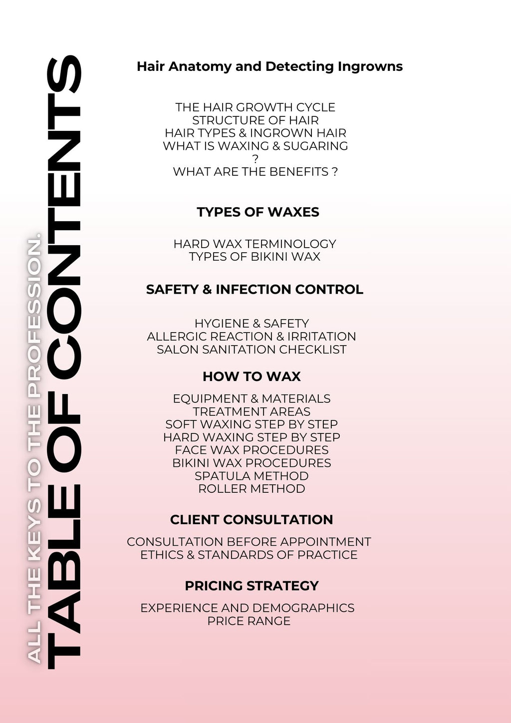 ULTIMATE Professional Guide to Hard Wax