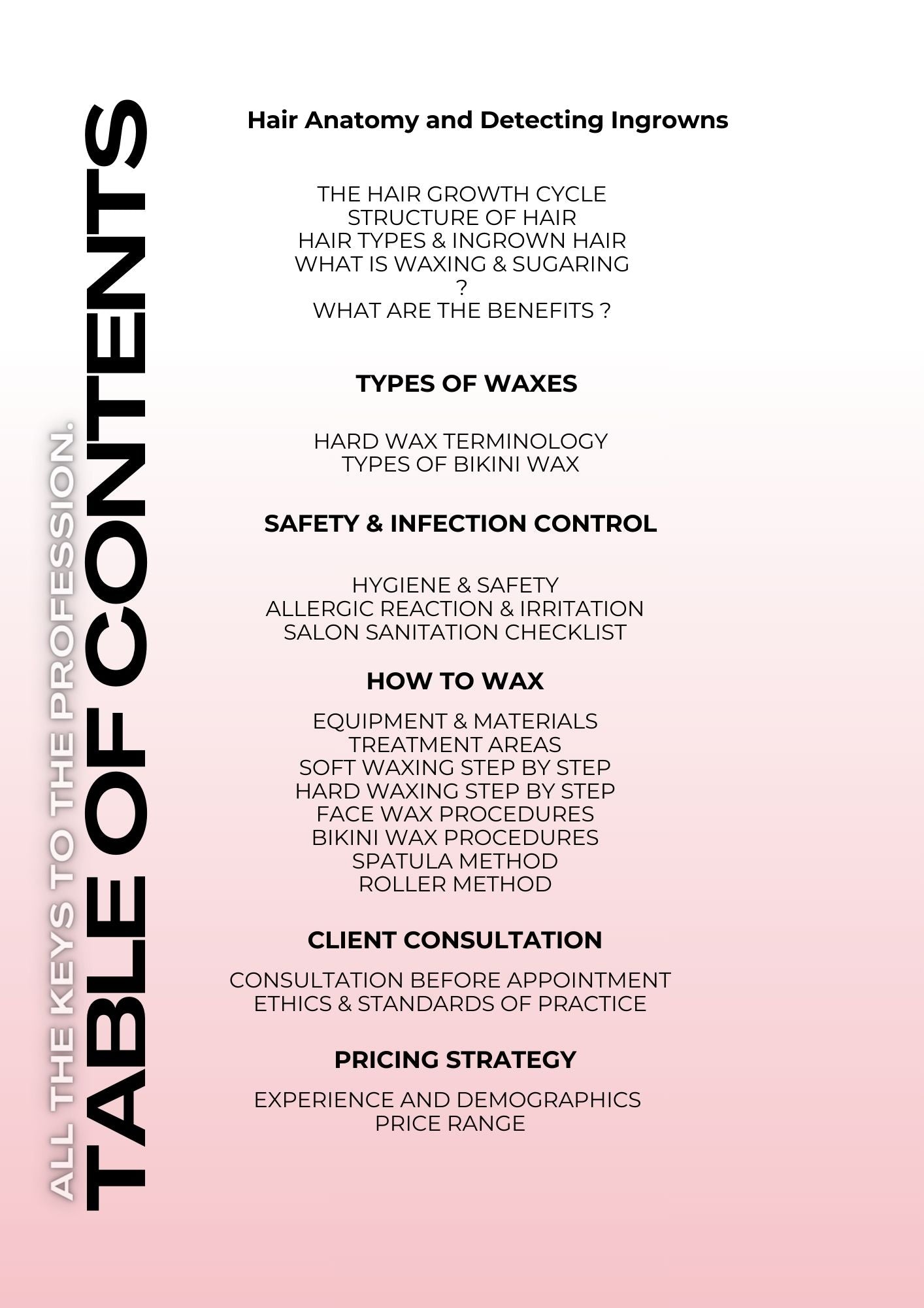 ULTIMATE Professional Guide to Hard Wax